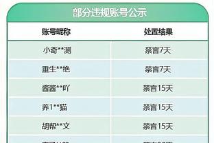 丁伟谈三分39中8：打深圳对抗更激烈 像两个男人打架&没劲投篮了